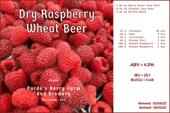 Dry Raspberry Wheat